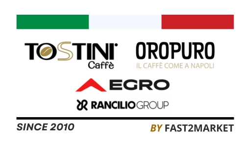 logo Fast2Market | Italian Coffee Products